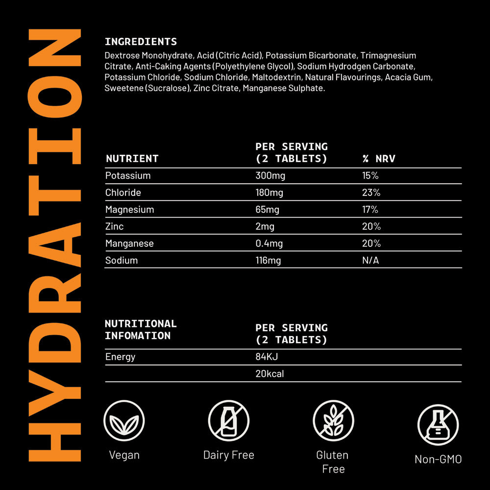 Hydration Tablets - Ginger & Lemongrass (6 Pack)