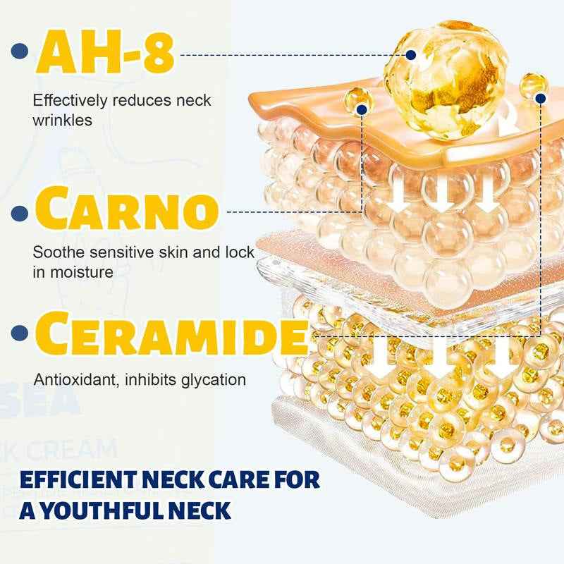 Long lasting moisturizing and wrinkle reducing neck cream